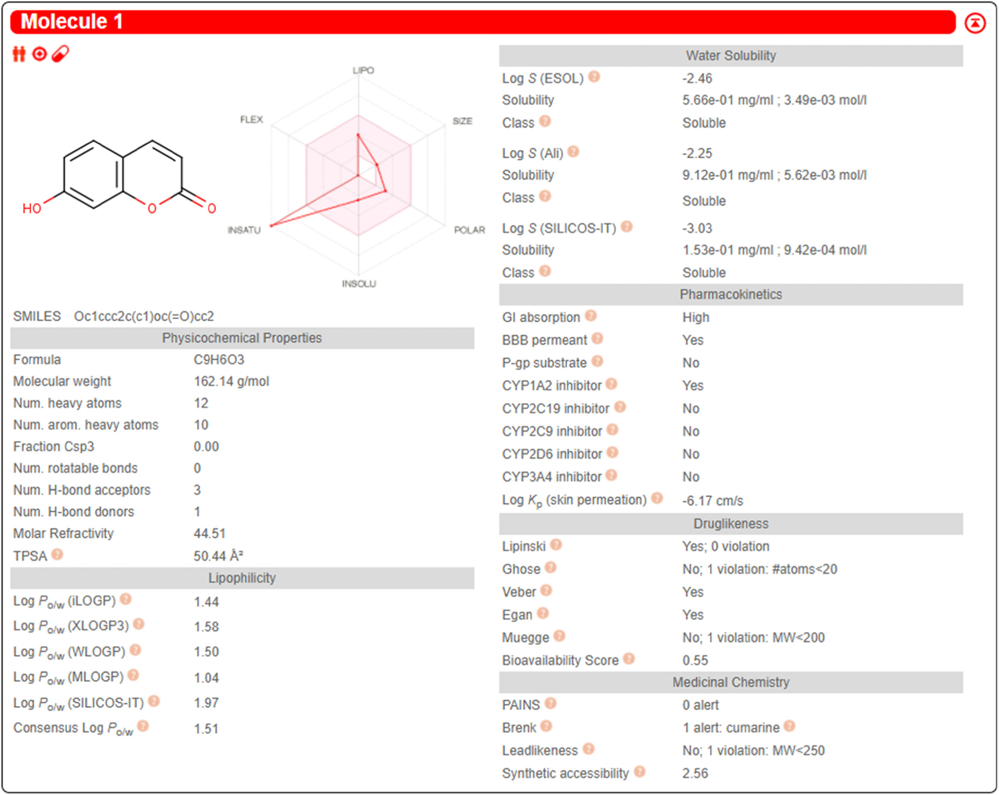 Fig. 13