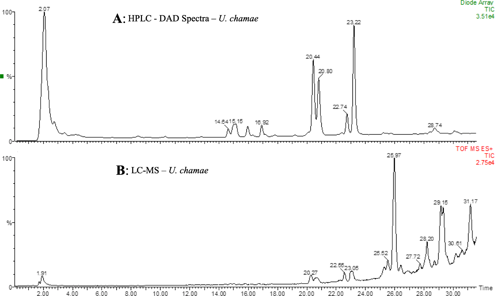 Fig. 10