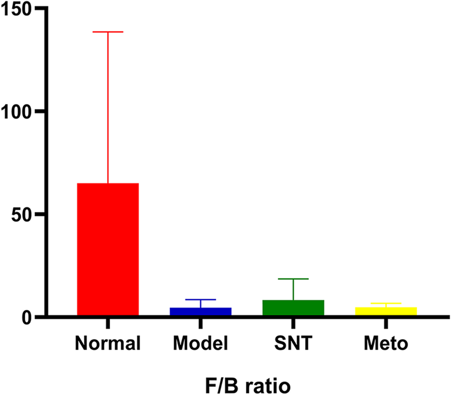 Fig. 11