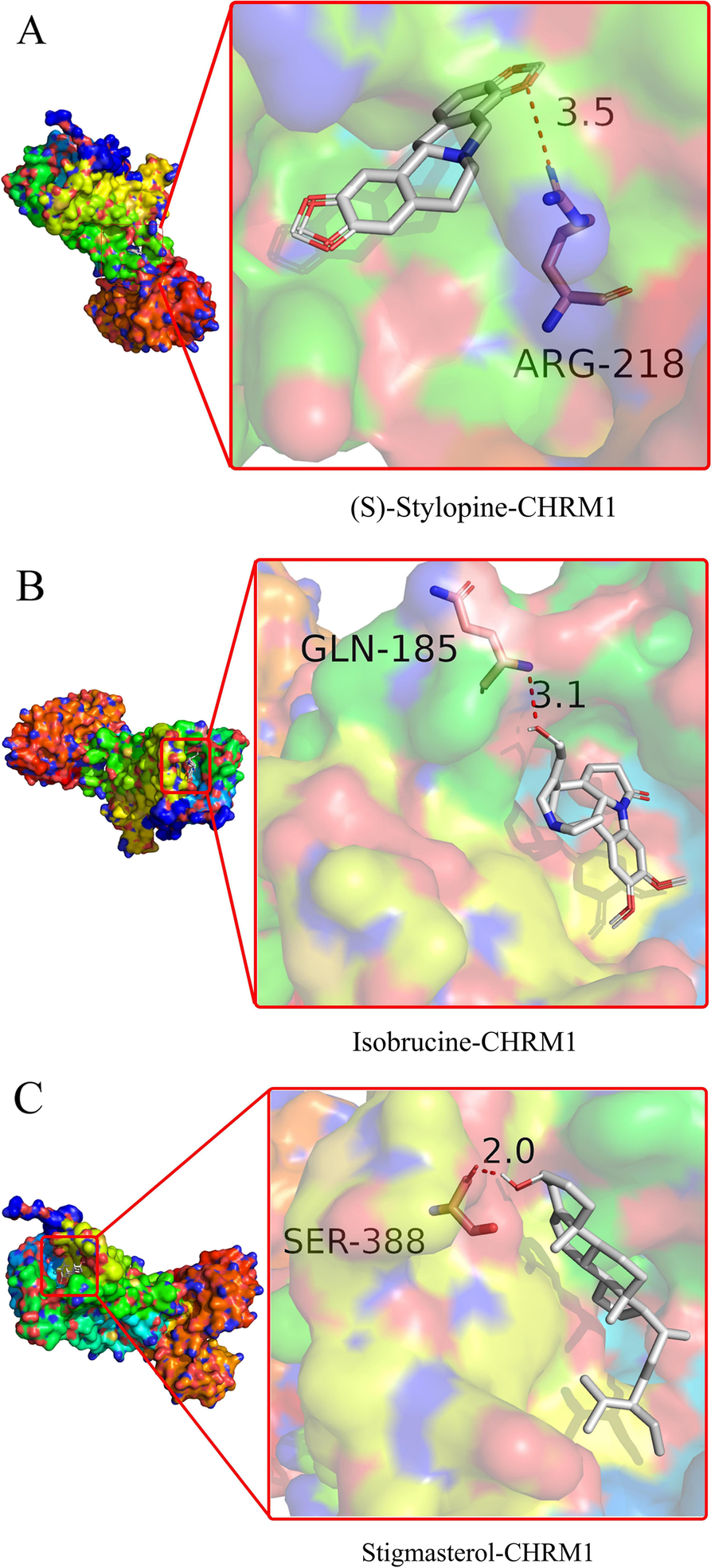 Fig. 6