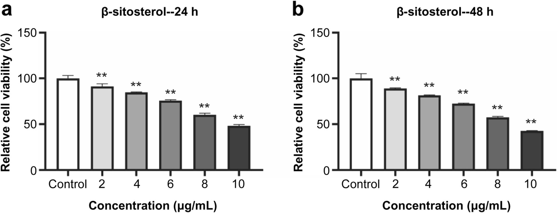 Fig. 11