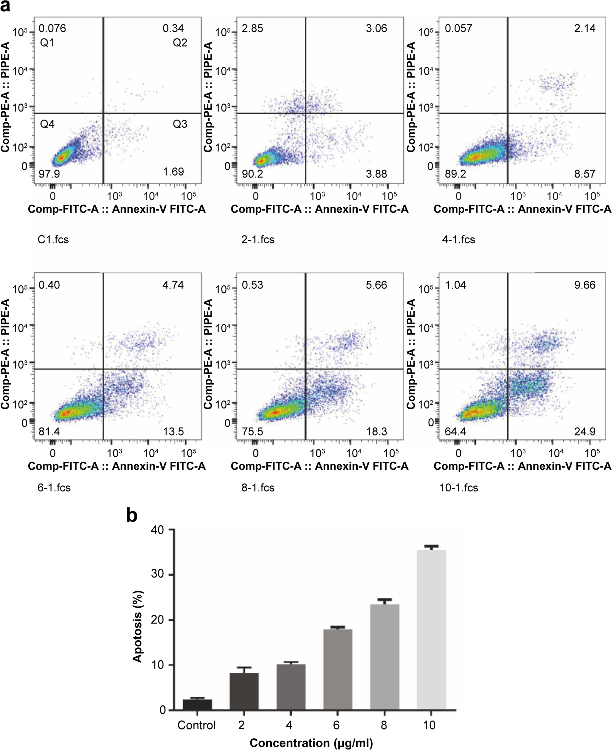 Fig. 12