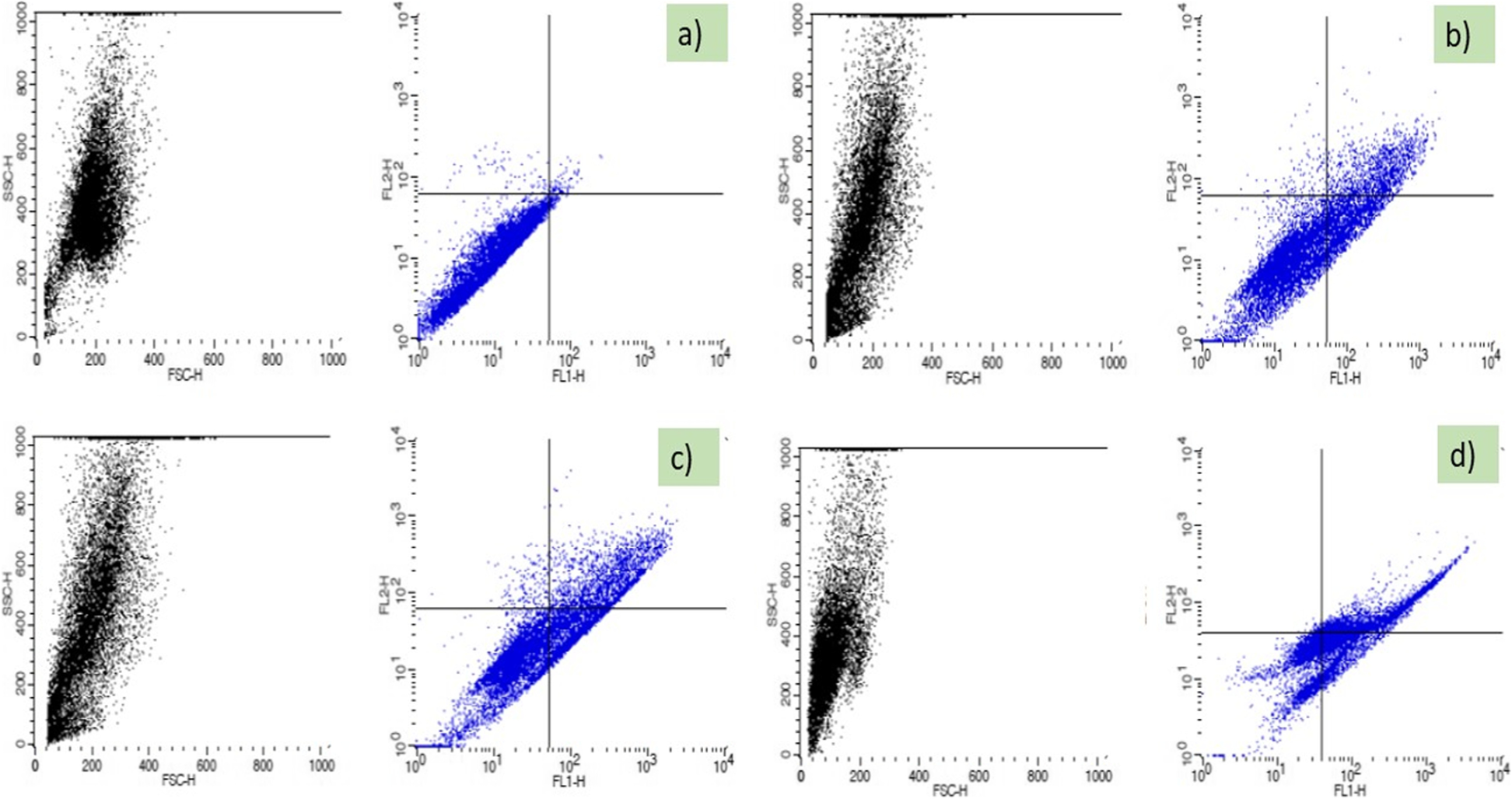 Fig. 7