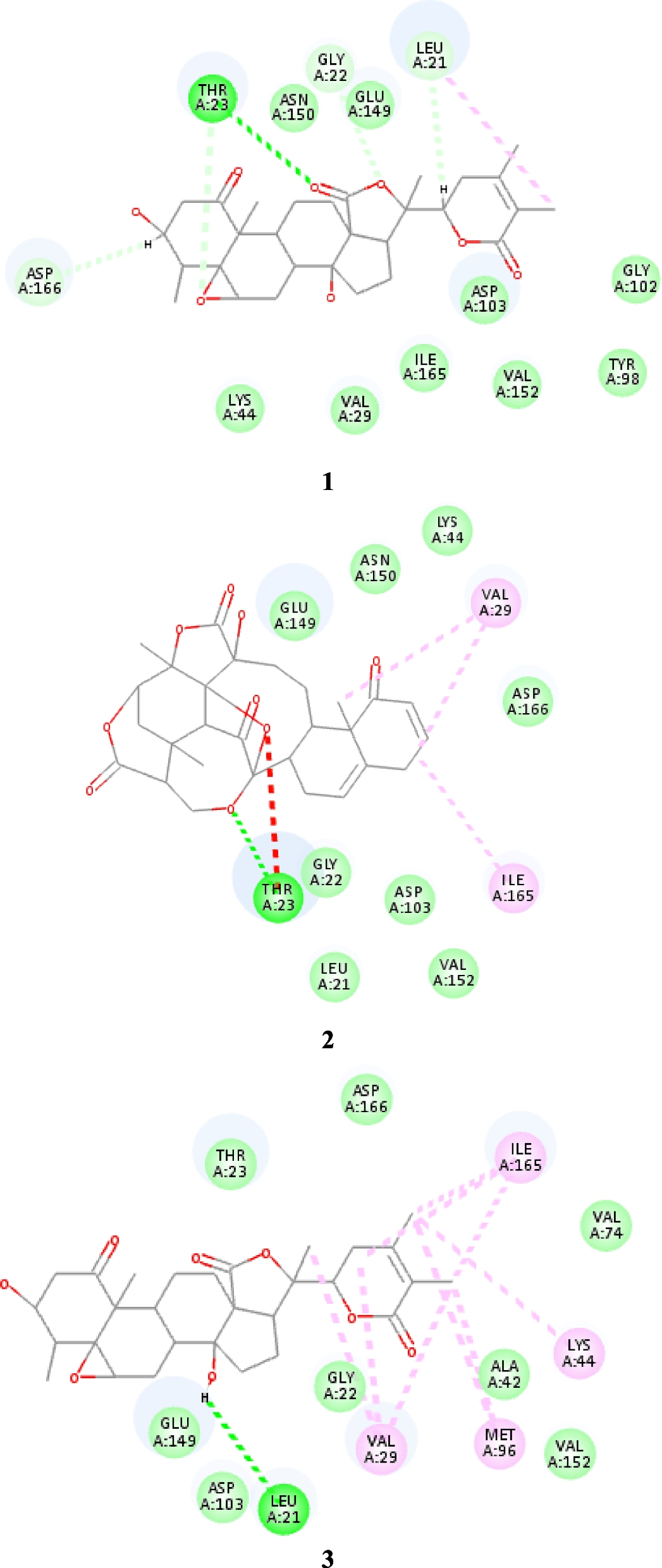 Fig. 7