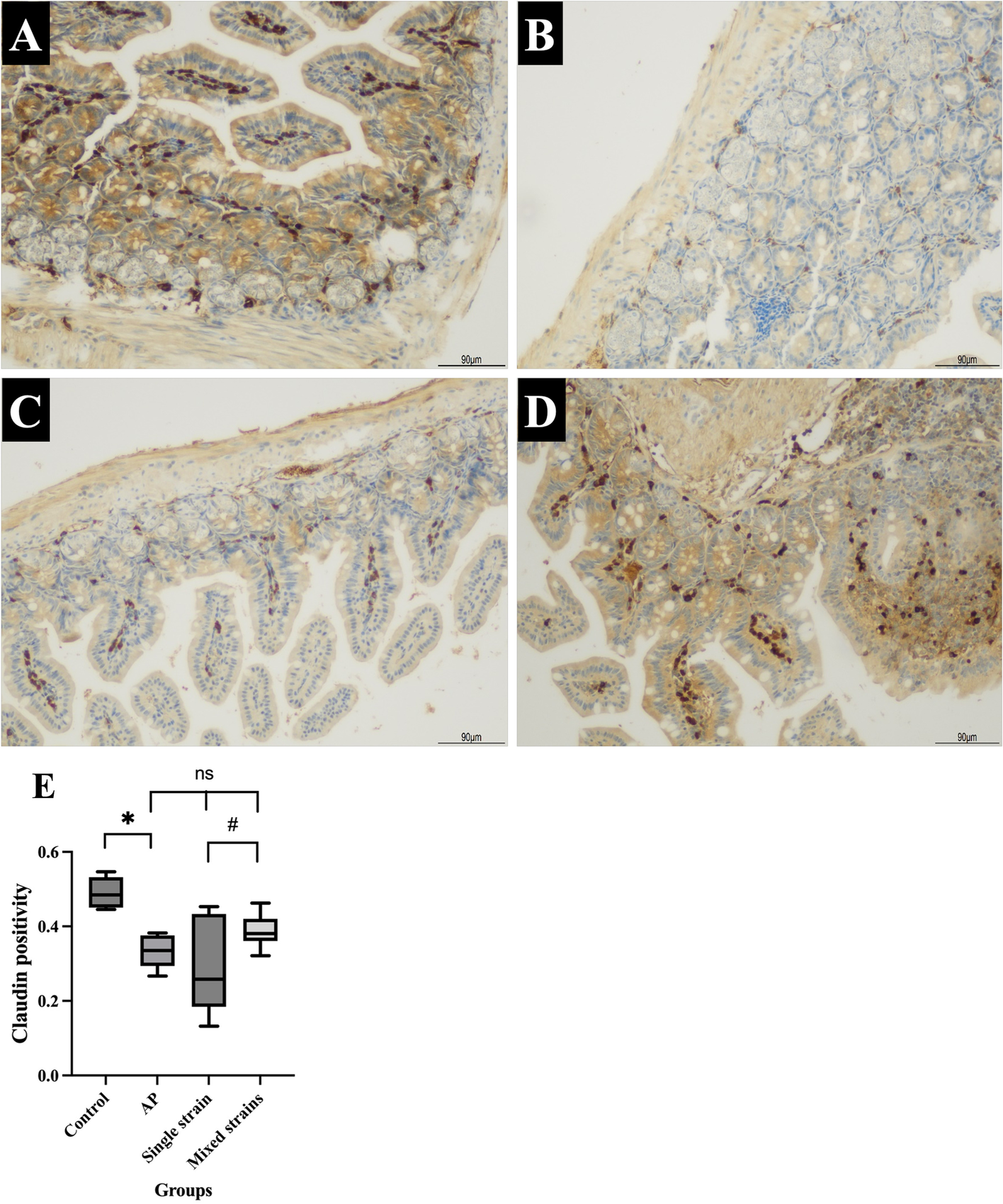 Fig. 4