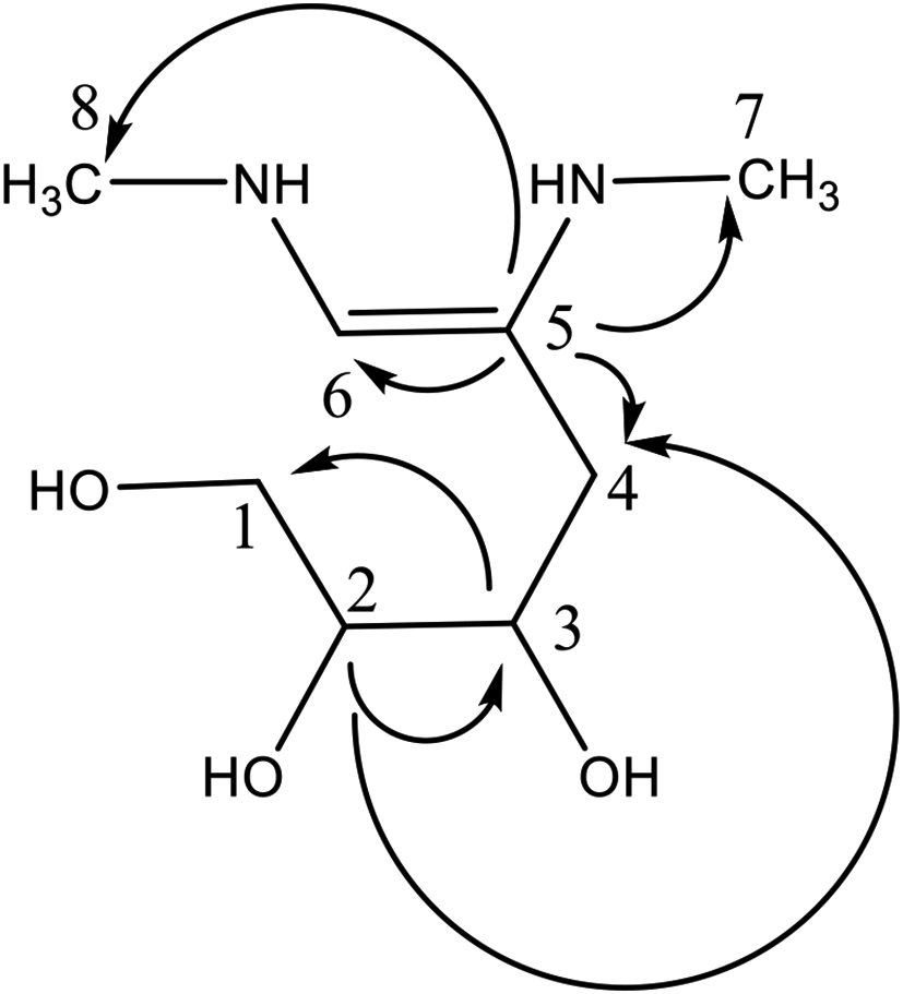 Fig. 12