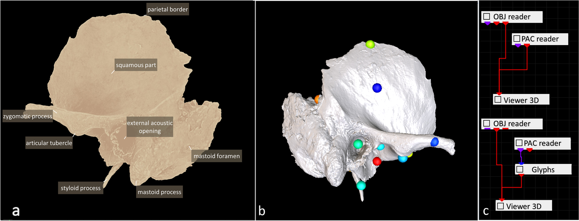 Fig. 4