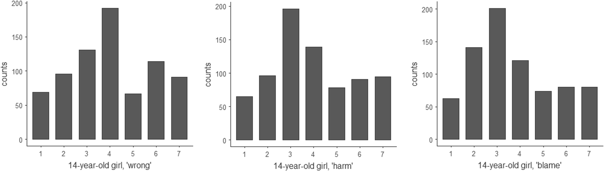 Fig. 11