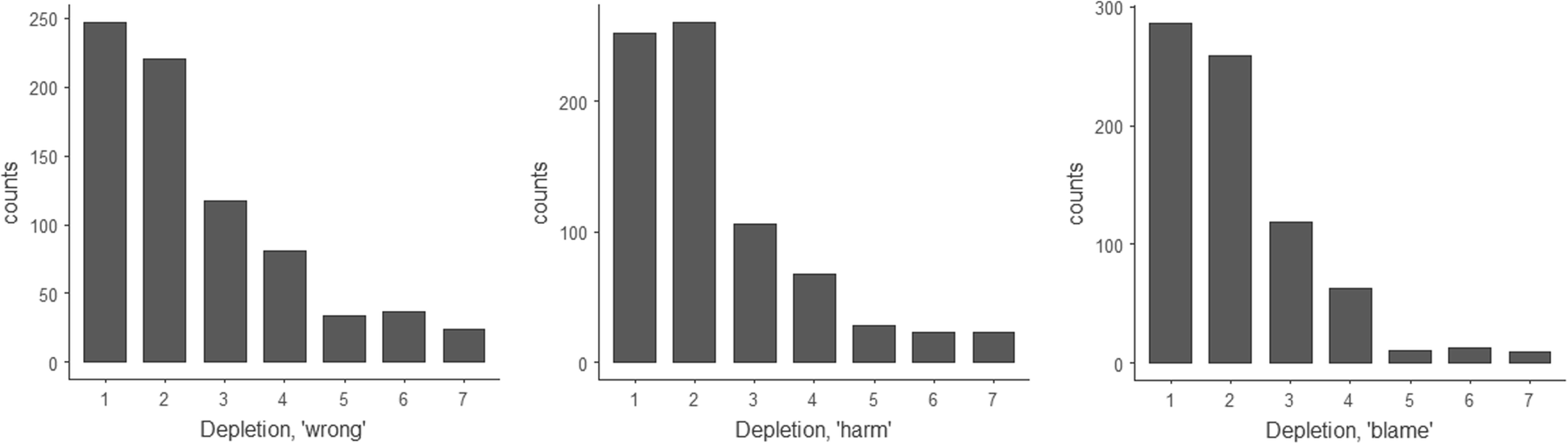 Fig. 12