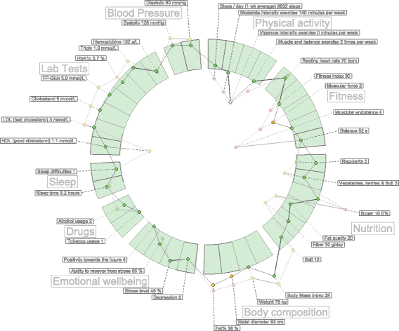 Fig. 10