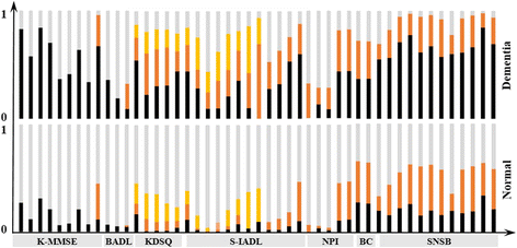 Fig. 4