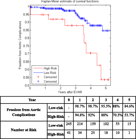 Fig. 11