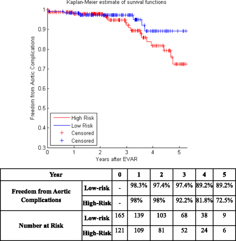 Fig. 14