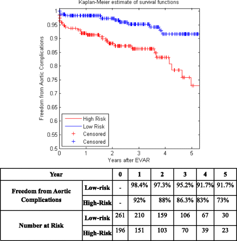 Fig. 8