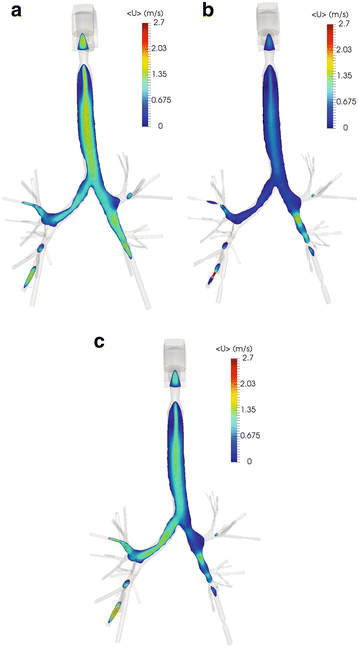 Fig. 9