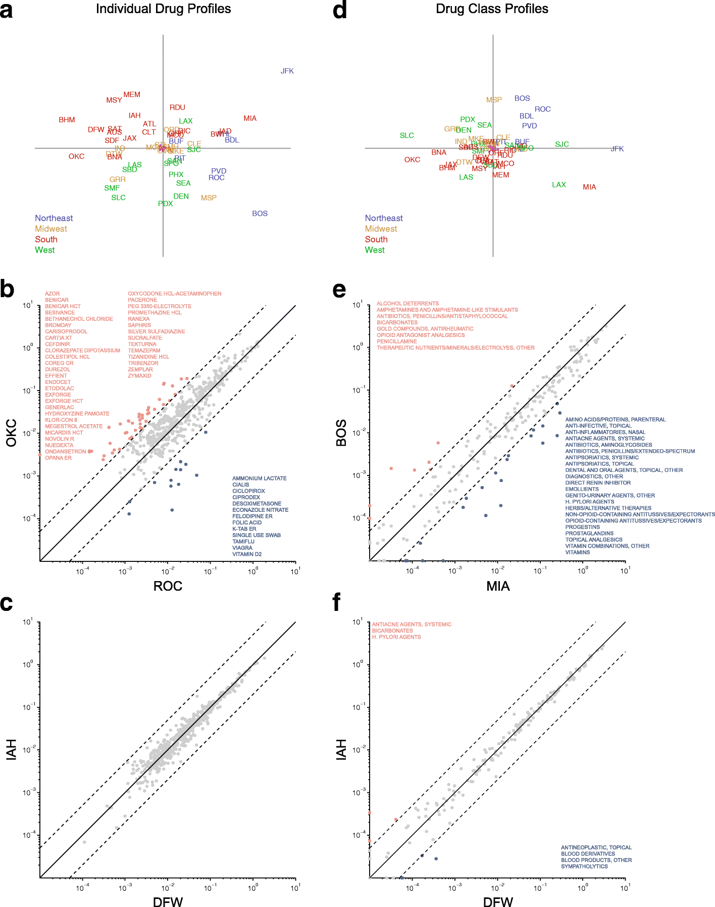 Fig. 11