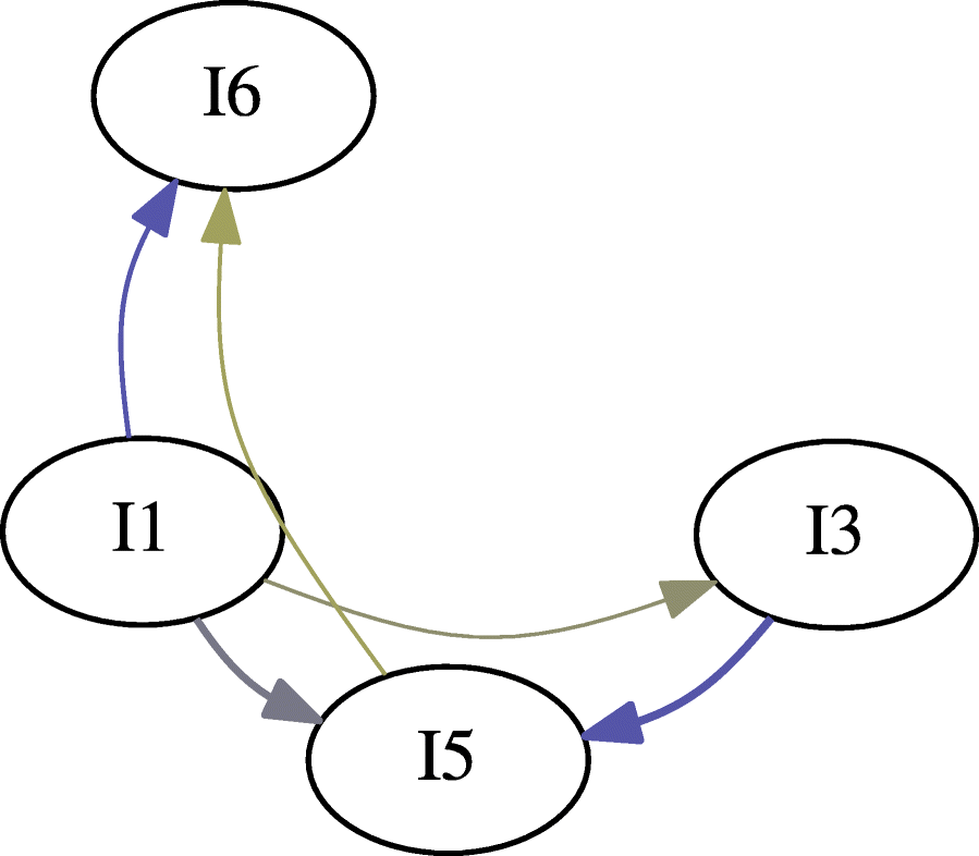 Fig. 10