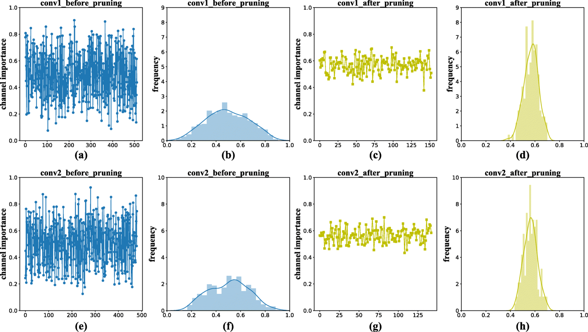 Fig. 11