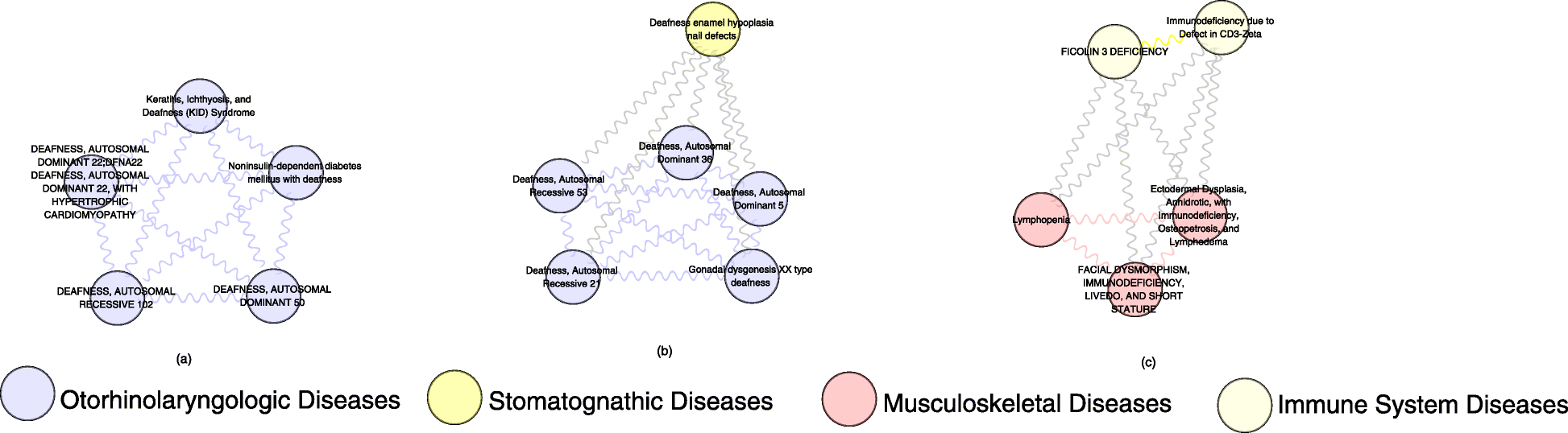 Fig. 11