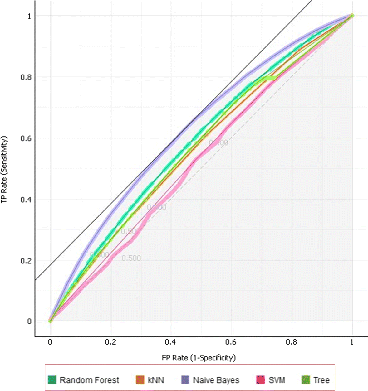 Fig. 10