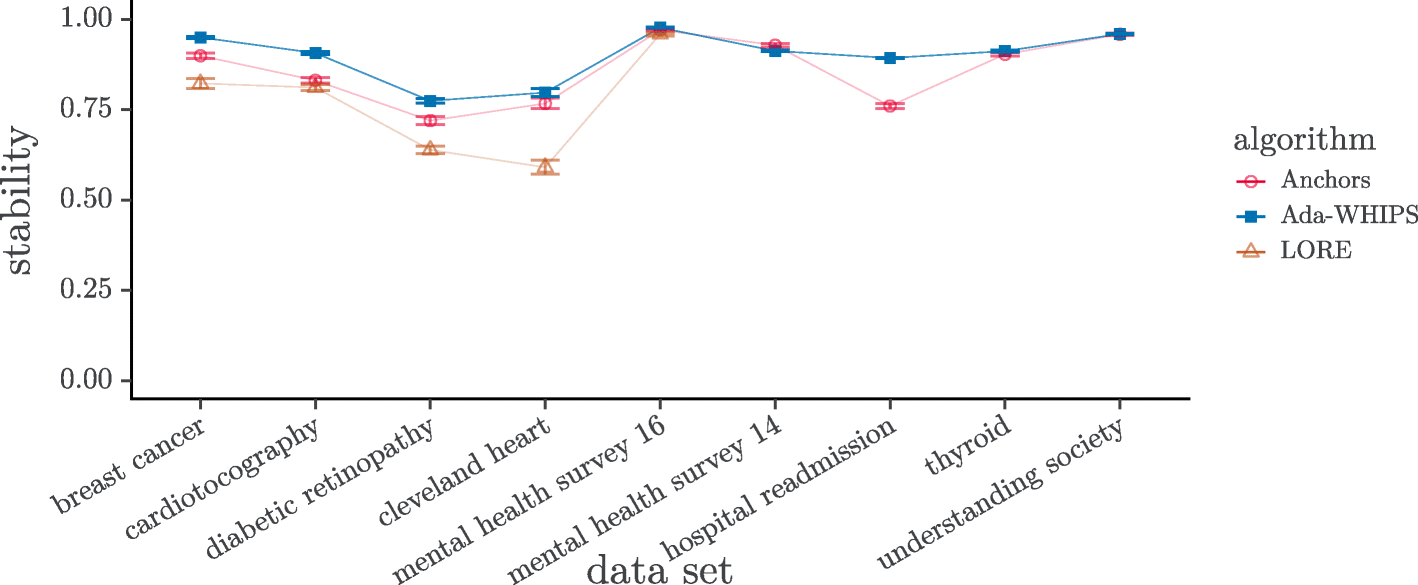 Fig. 11