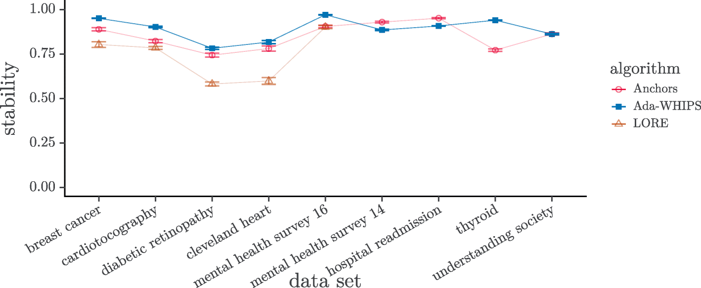 Fig. 12