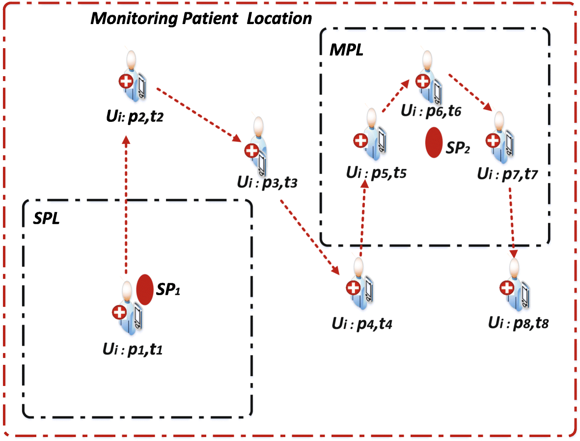 Fig. 1