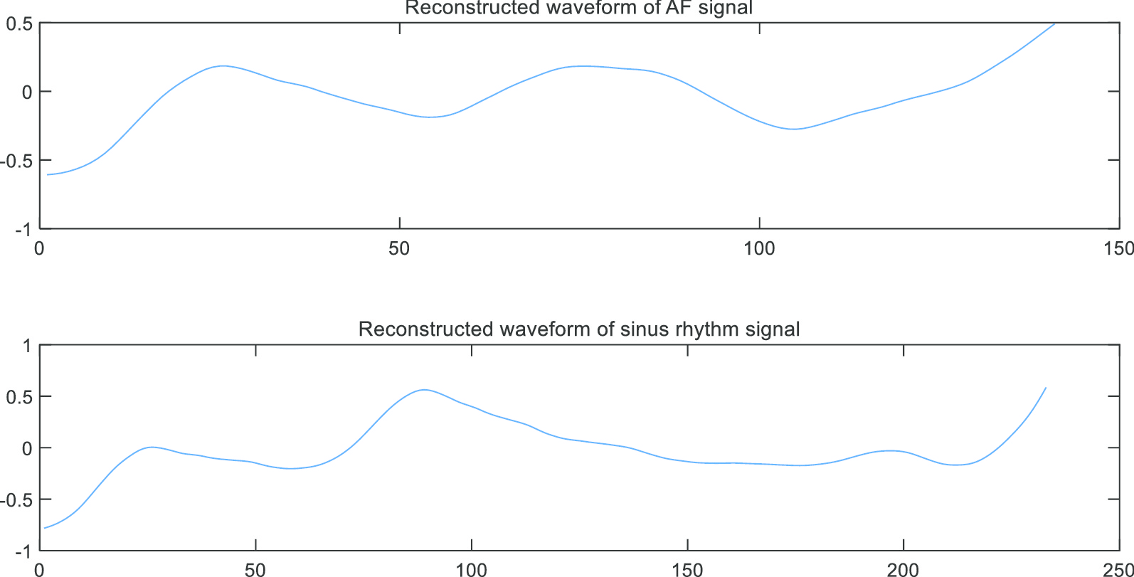 Fig. 10