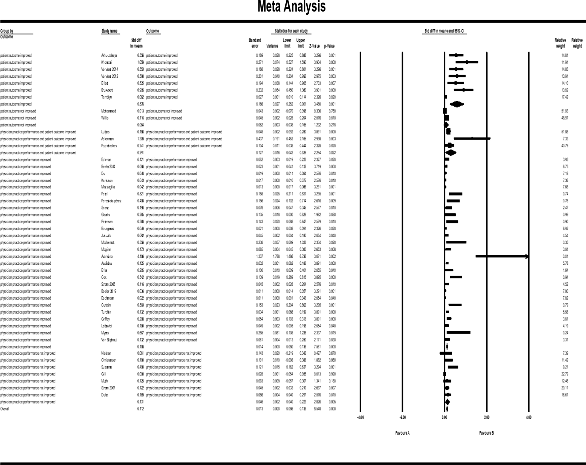 Fig. 10