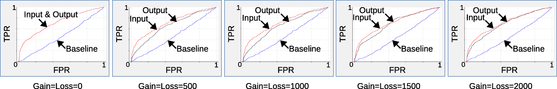 Fig. 11