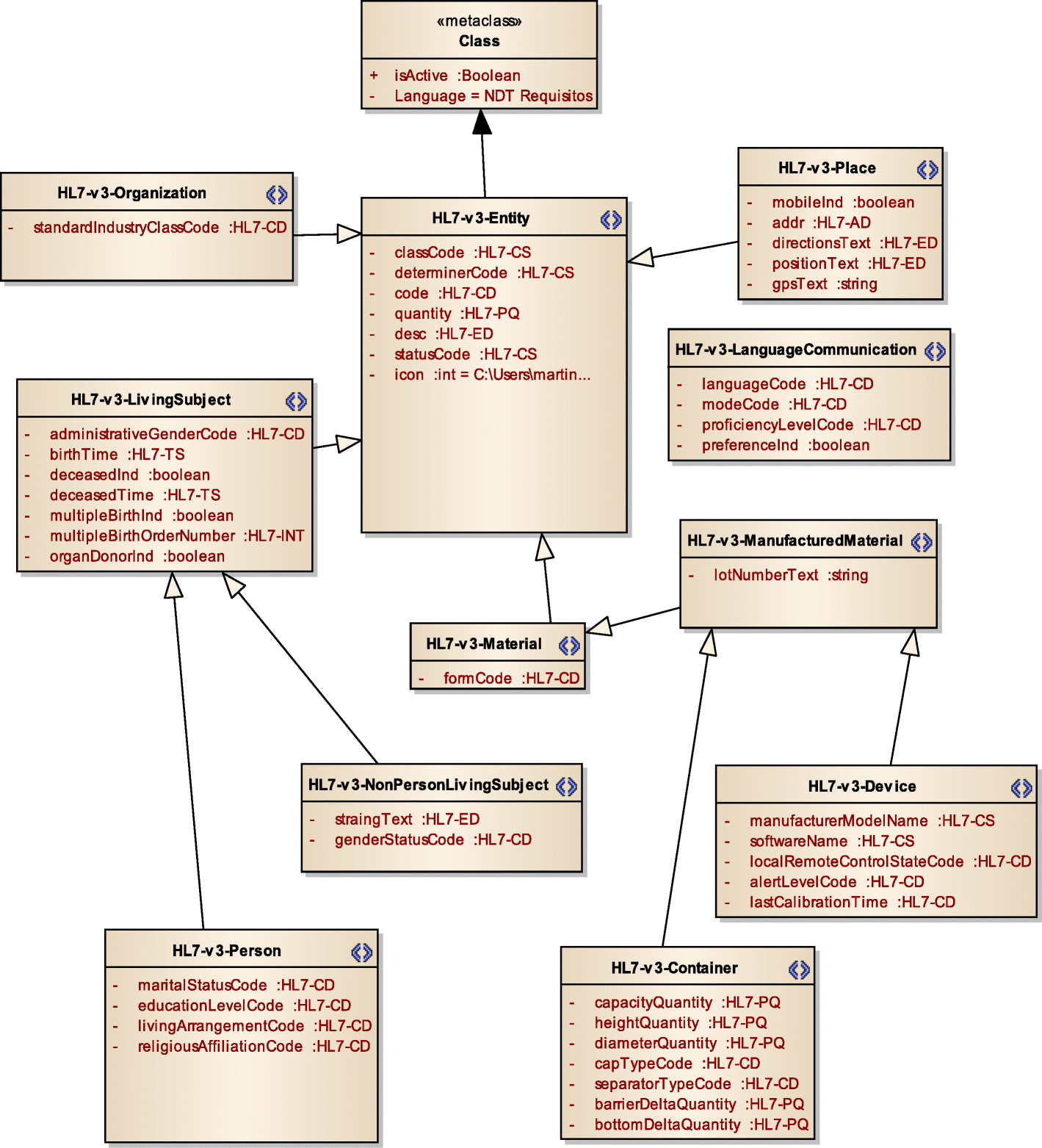 Fig. 13