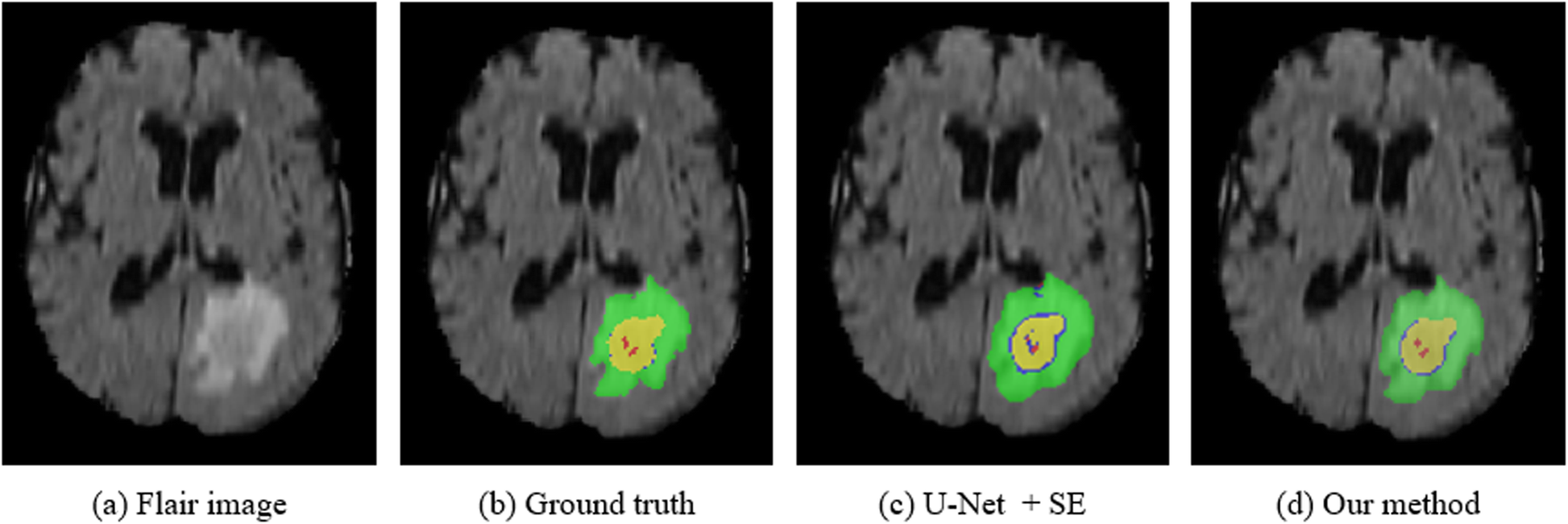 Fig. 4