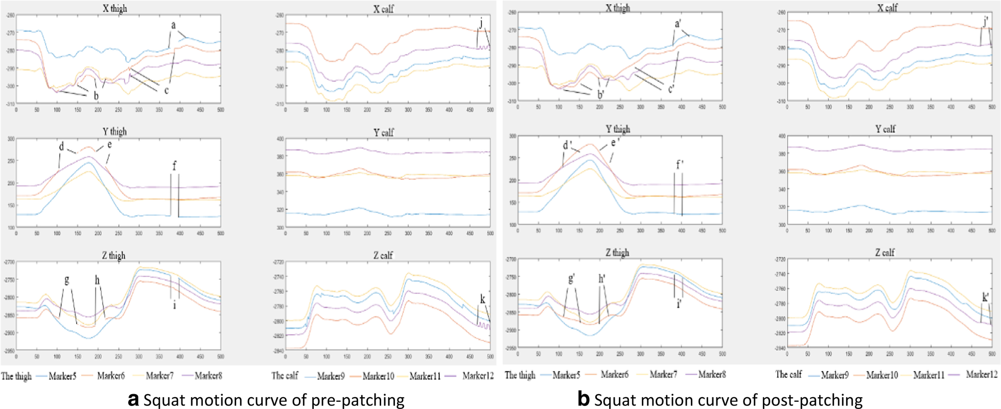 Fig. 12