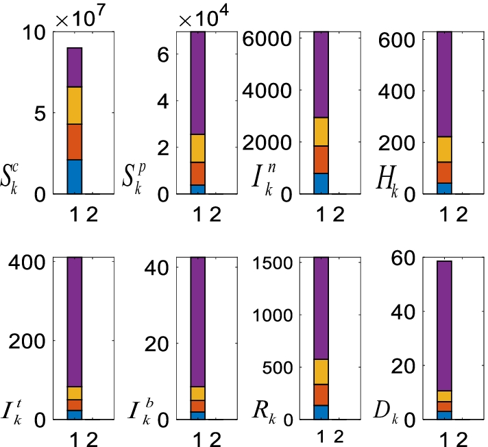 Fig. 15