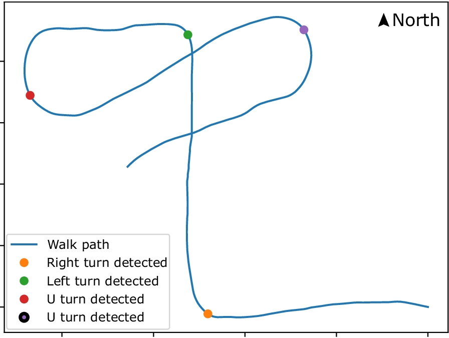 Fig. 8