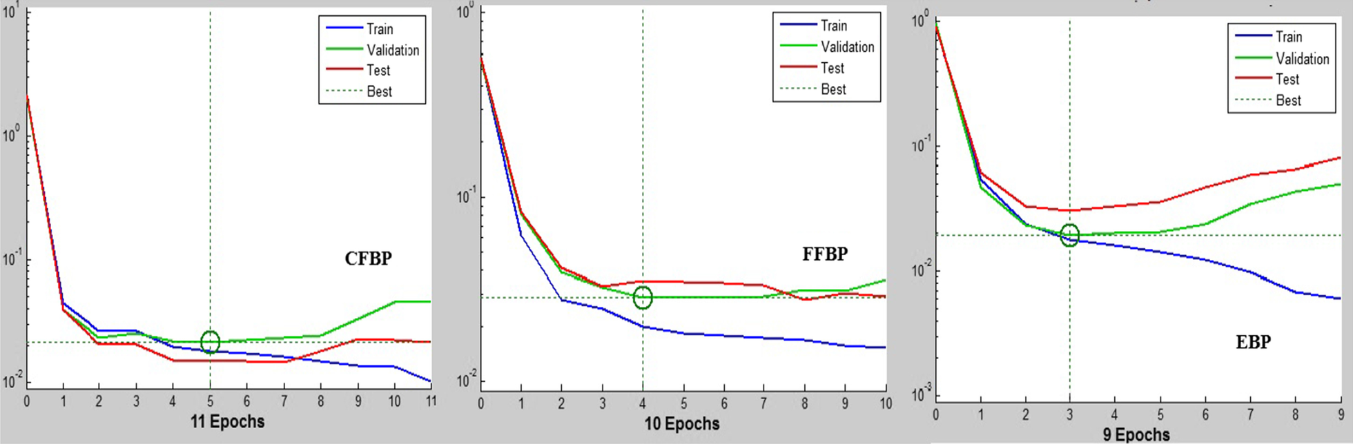 Fig. 7