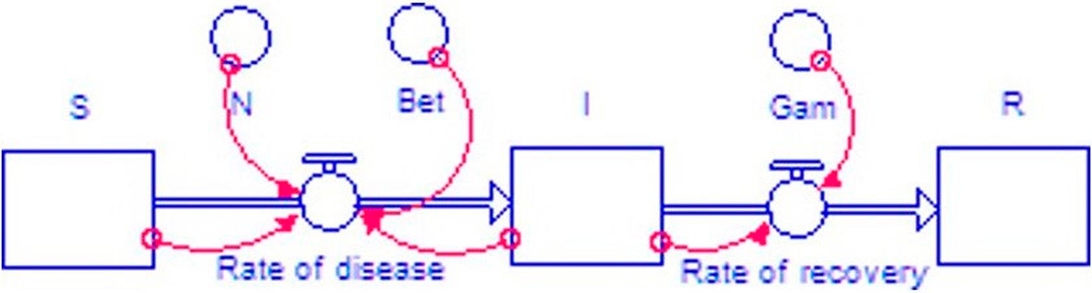 Fig. 5