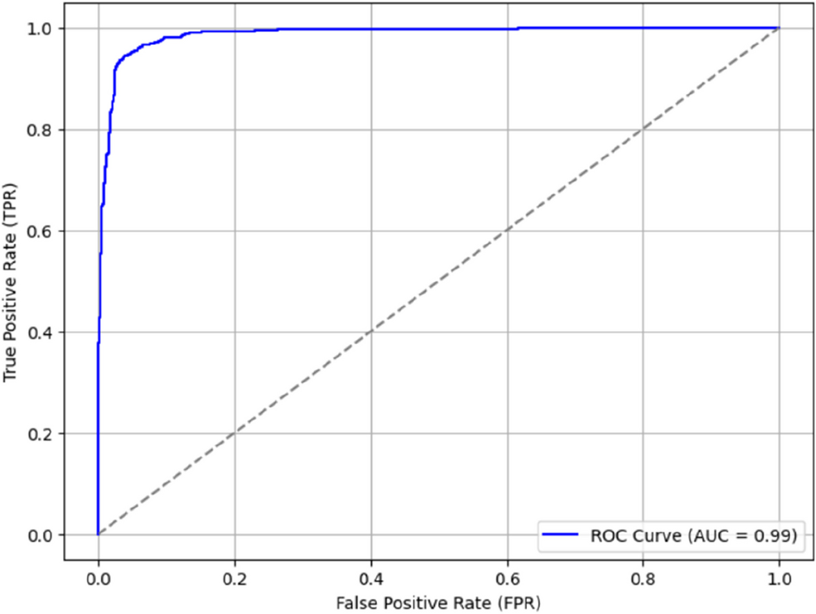 Fig. 11
