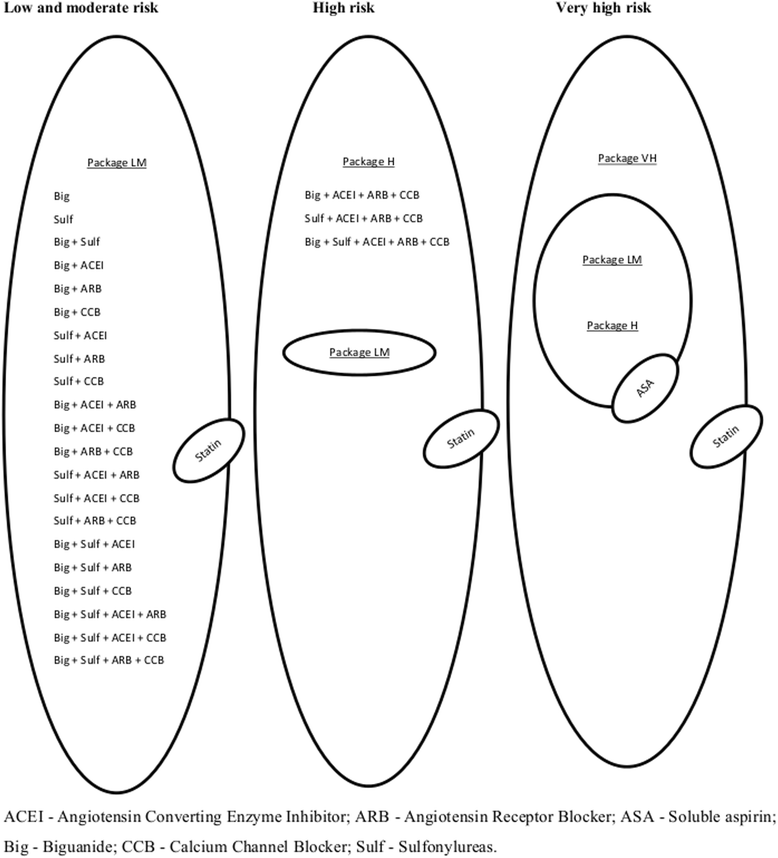 Fig. 8