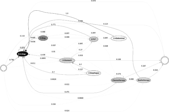 Fig. 11