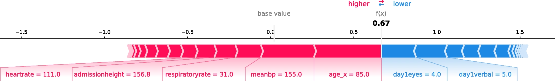 Fig. 12