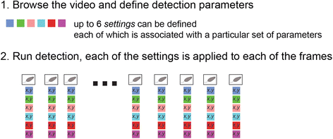 Fig. 4.