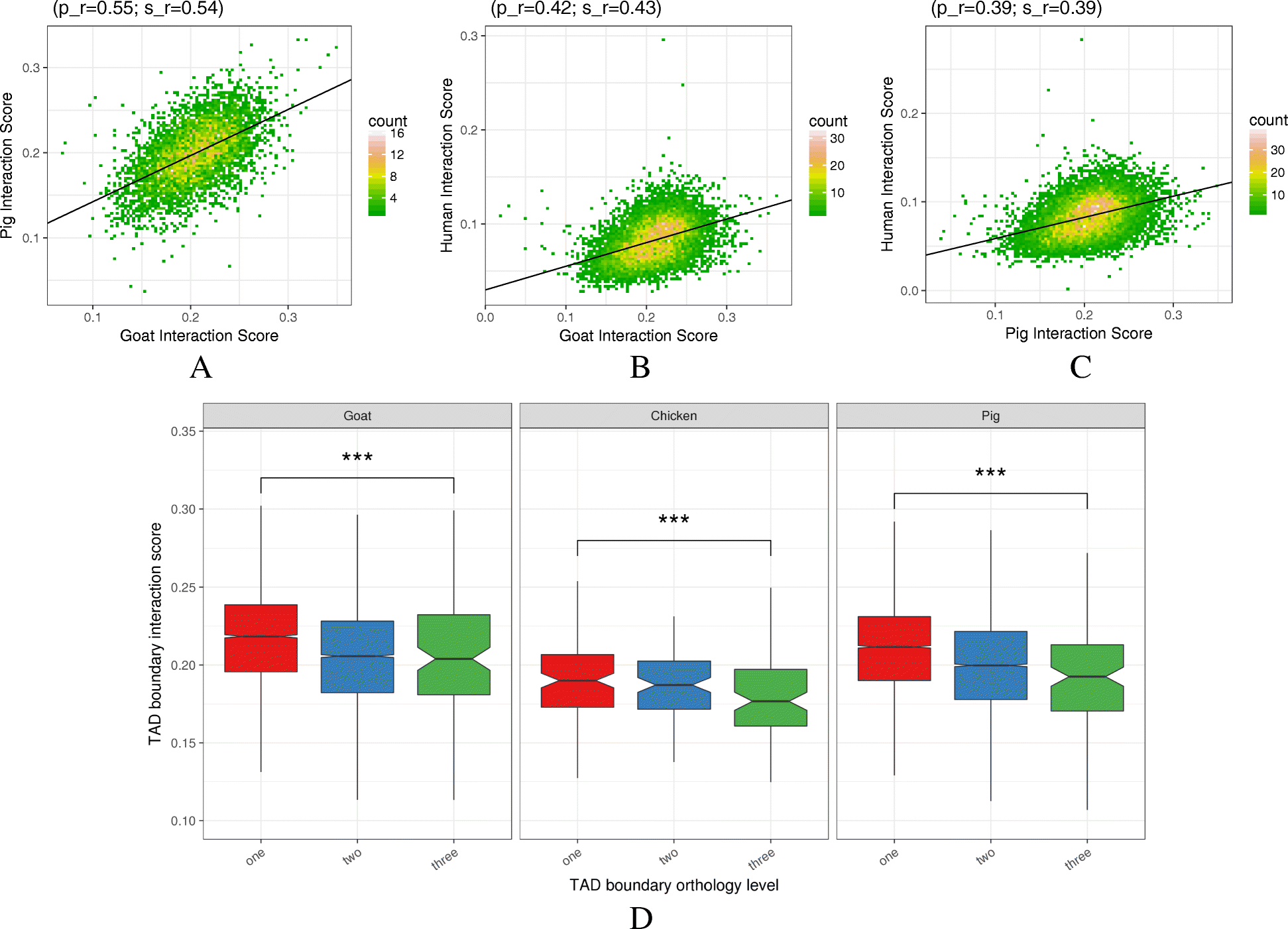 Fig. 9.