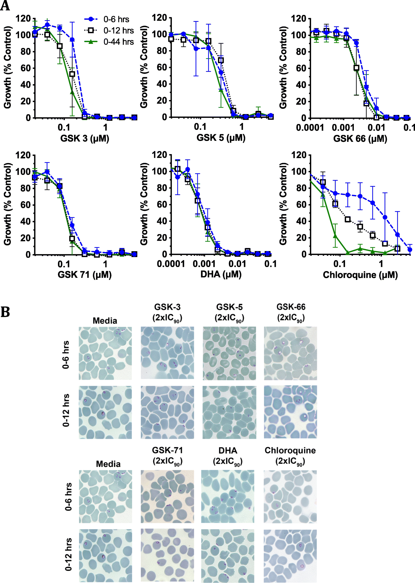 Fig. 4.