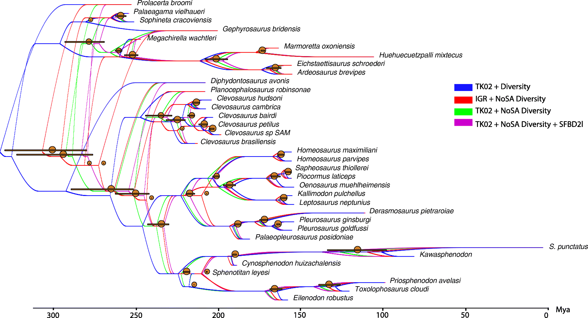 Fig. 4