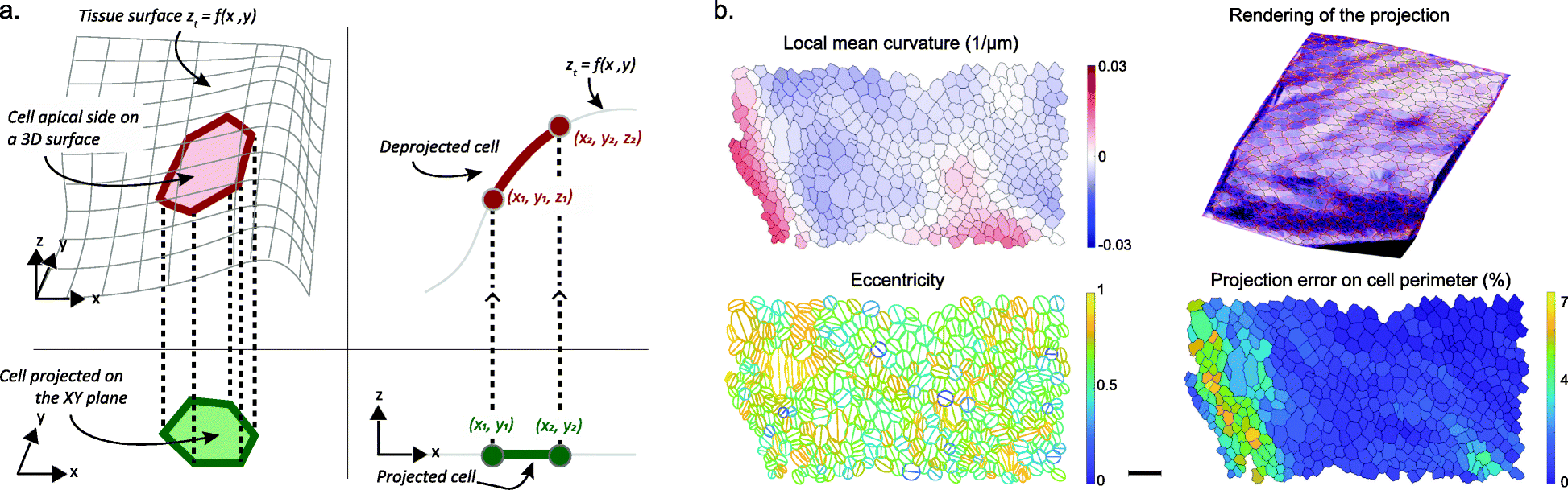 Fig. 3.