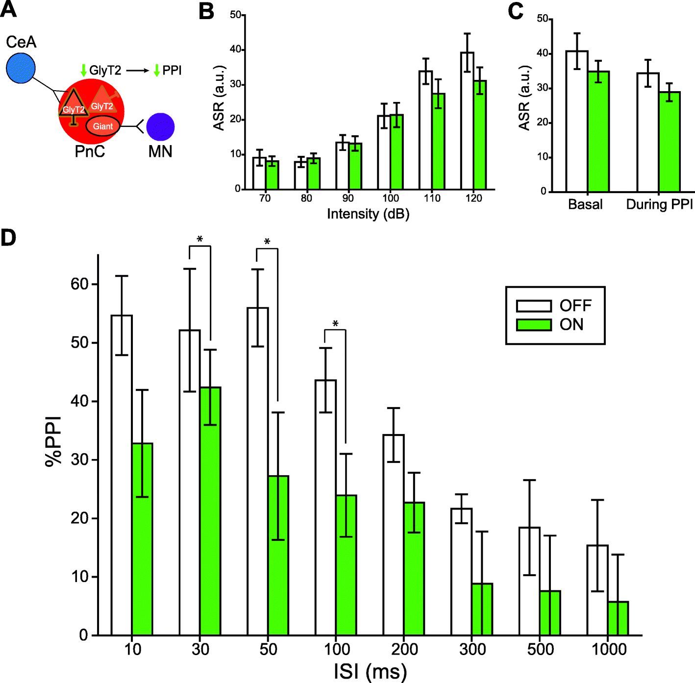 Fig. 10