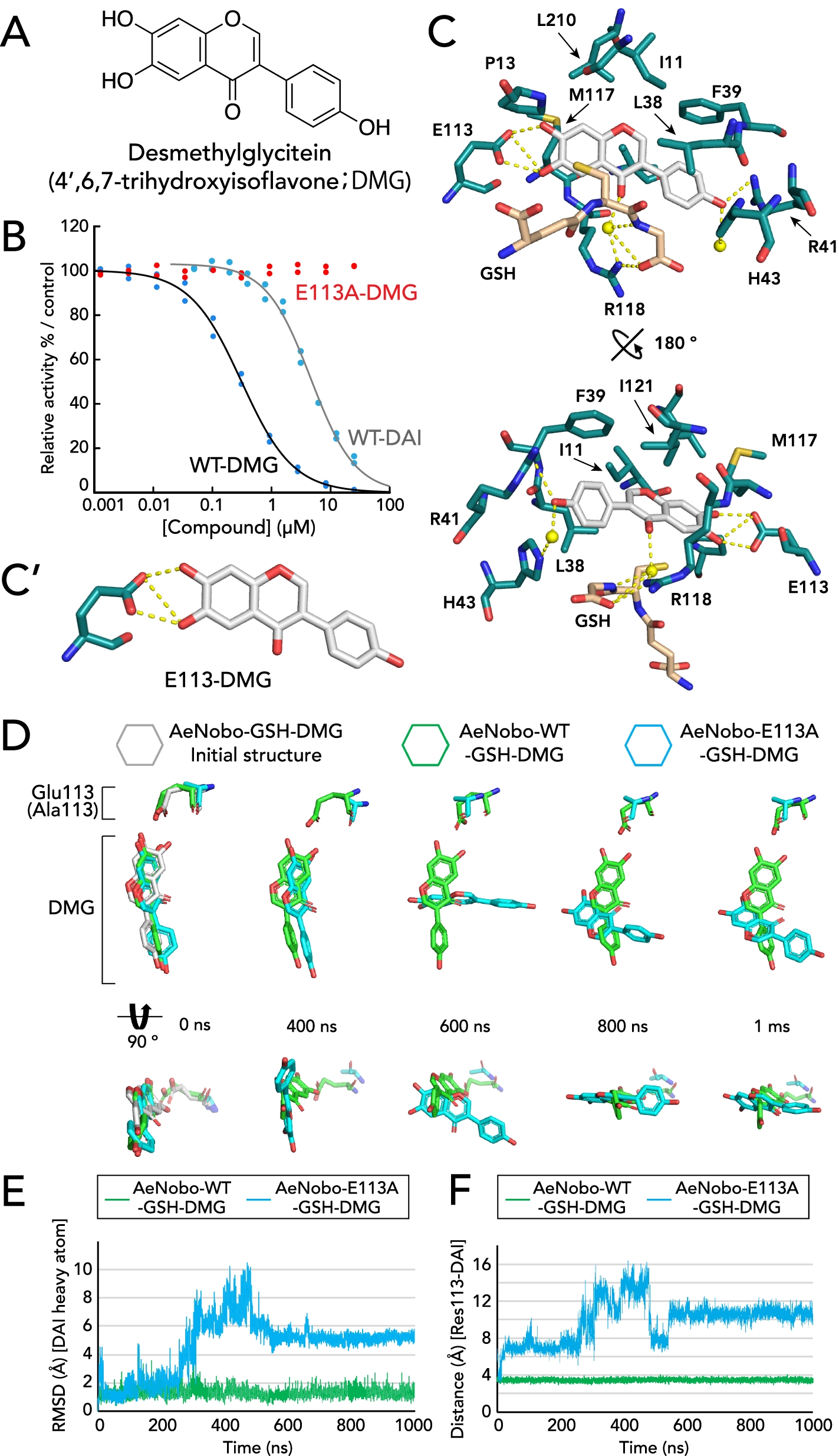 Fig. 4