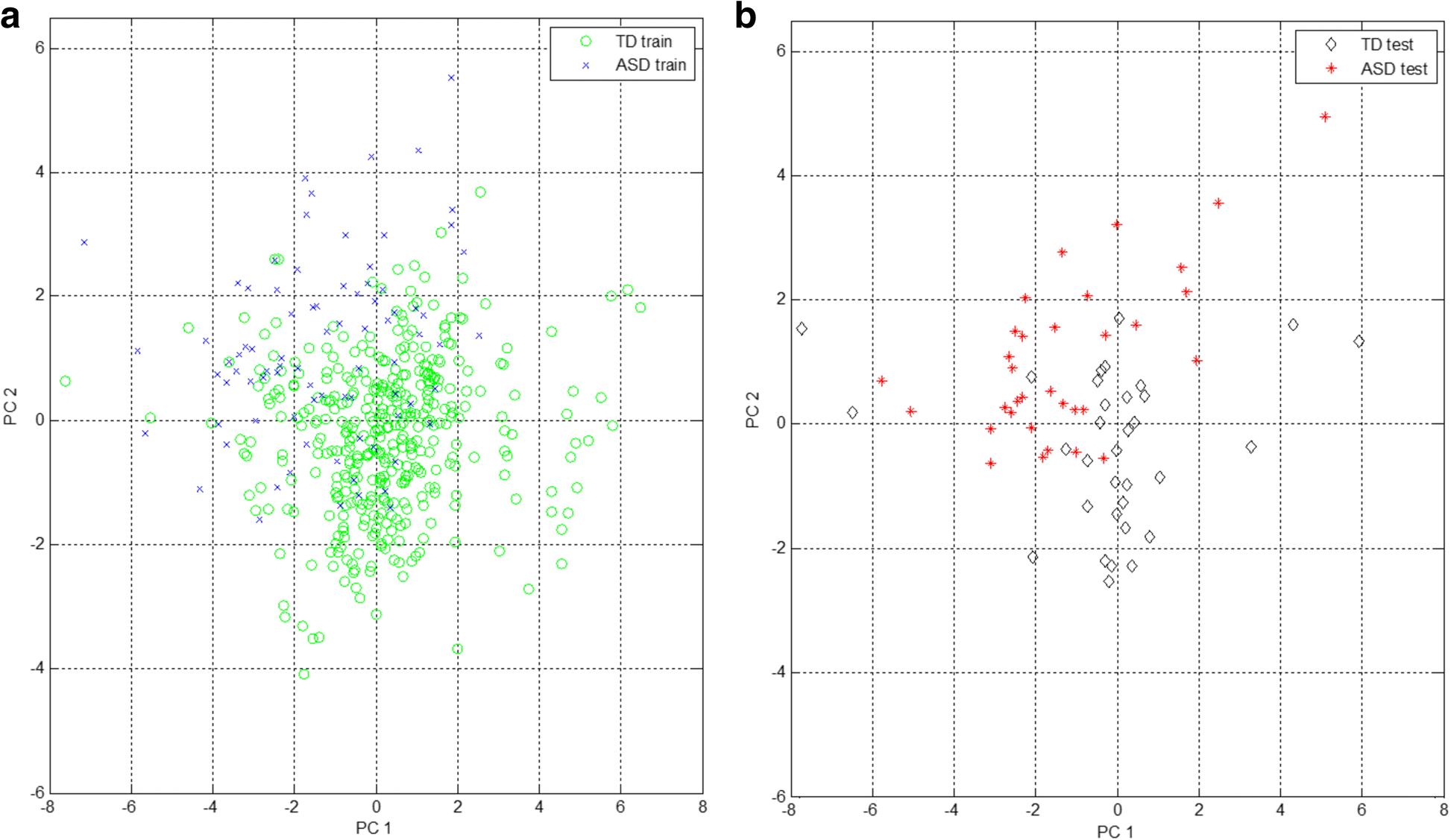 Fig. 10