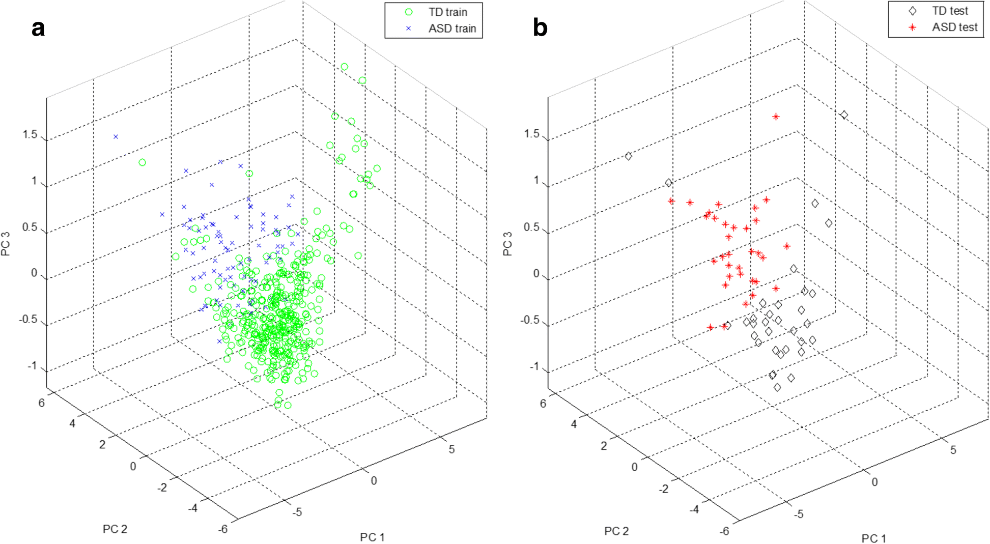 Fig. 11